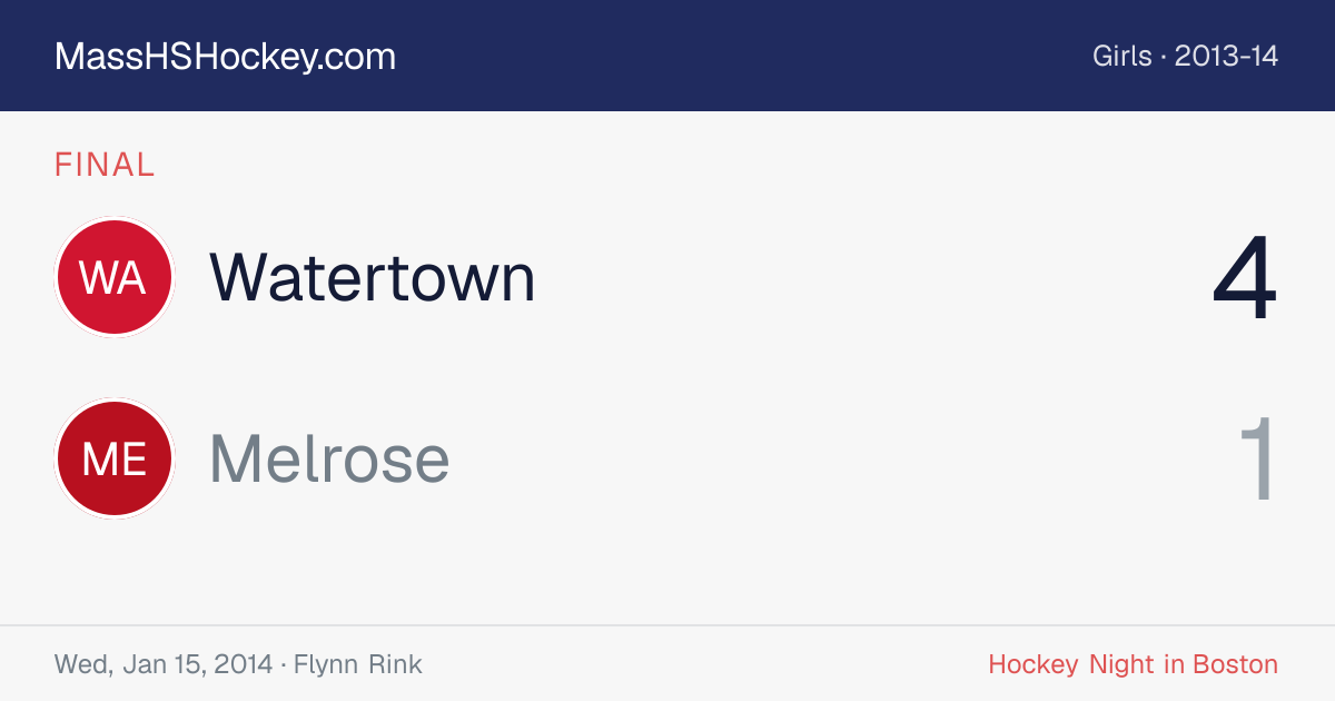 Watertown at Melrose score card