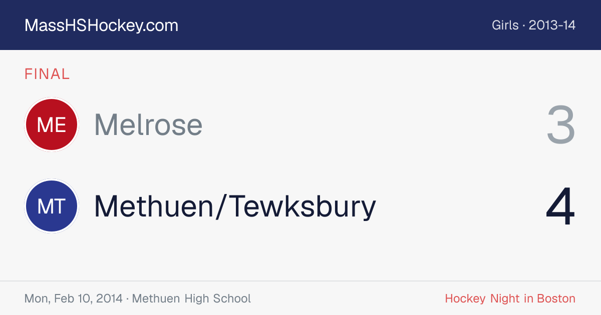 Melrose at Methuen/Tewksbury score card