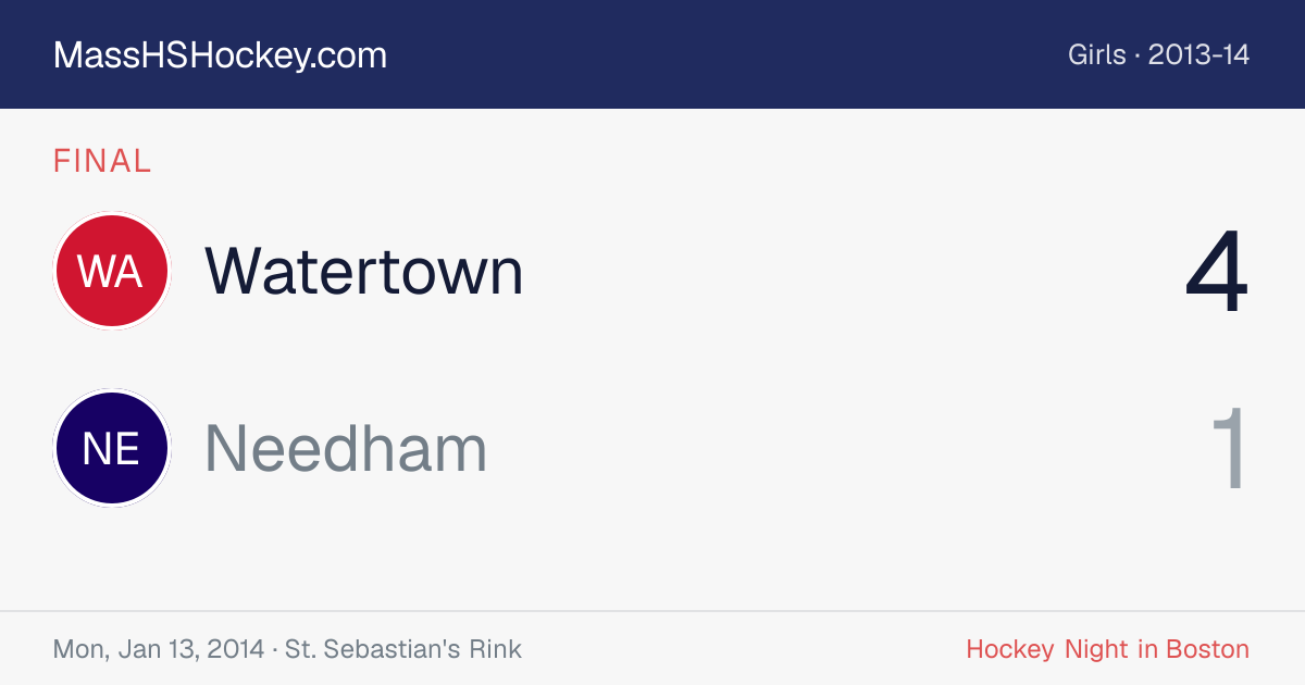 Watertown at Needham score card