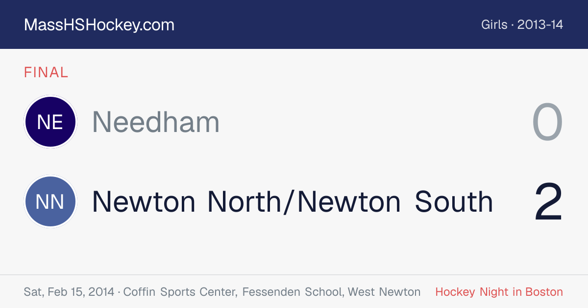 Needham at Newton North/Newton South score card