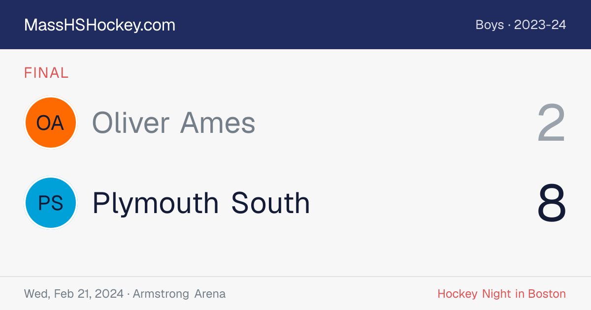 Oliver Ames at Plymouth South score card