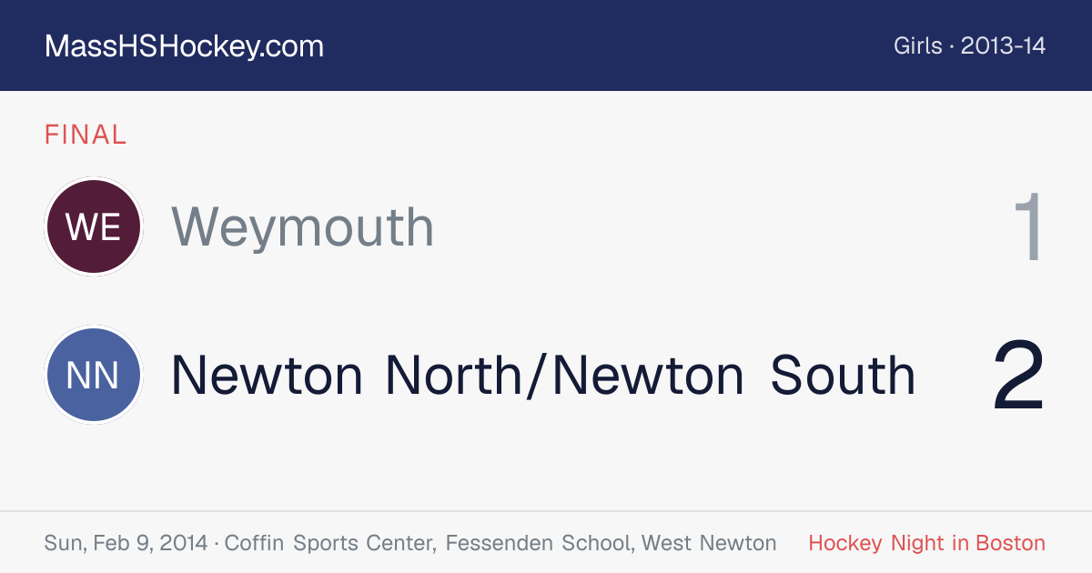 Weymouth at Newton North/Newton South score card