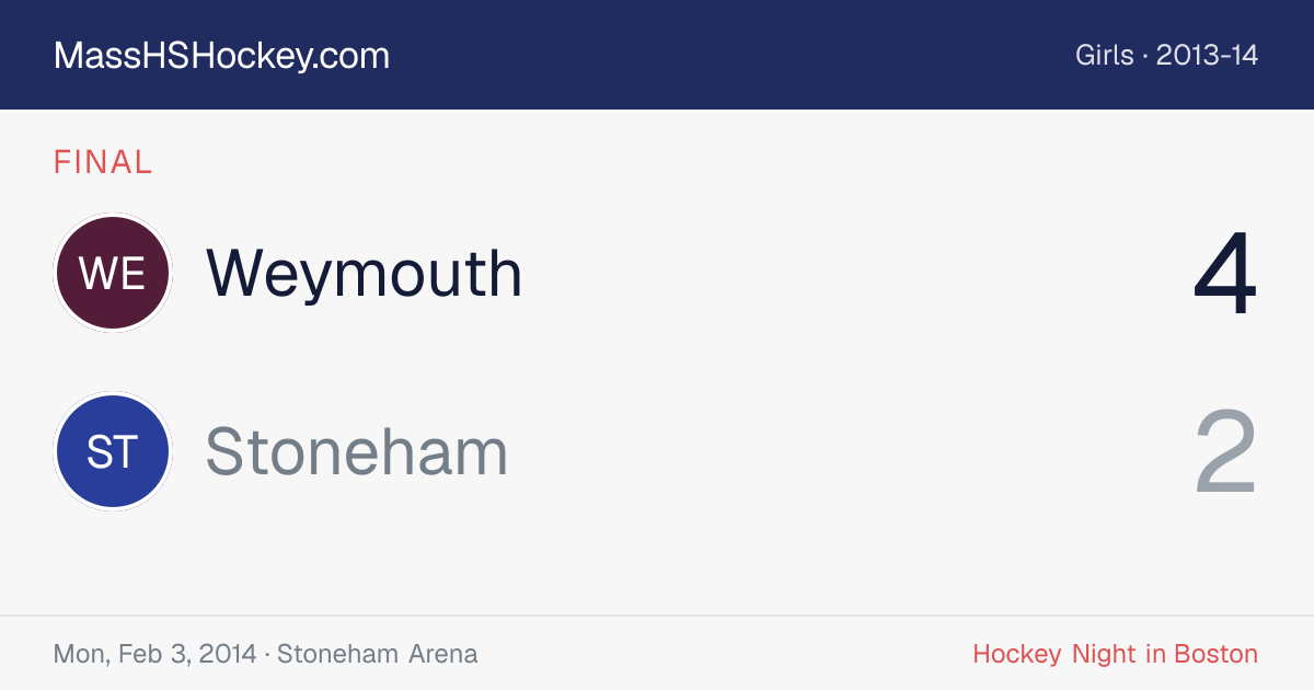 Weymouth at Stoneham score card