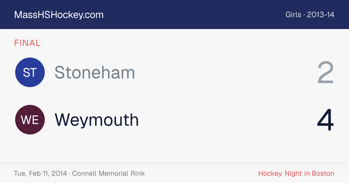 Stoneham at Weymouth score card
