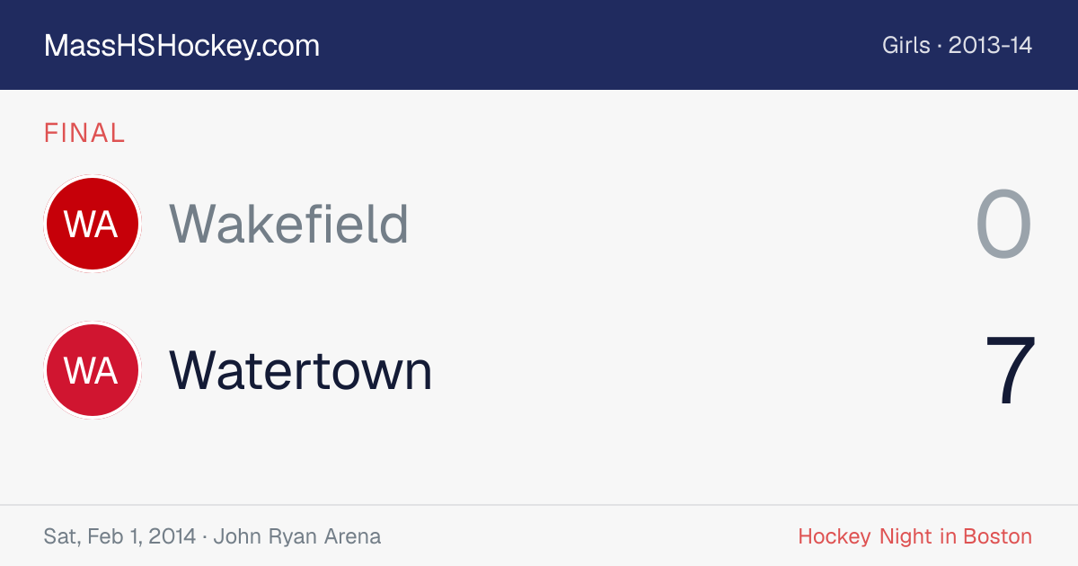 Wakefield at Watertown score card