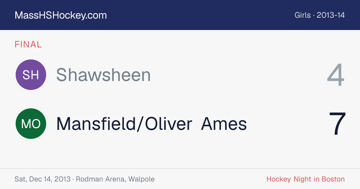 Shawsheen at Mansfield/Oliver Ames score card
