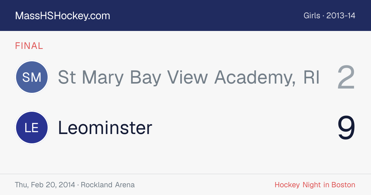 St Mary Bay View Academy, RI at Leominster score card