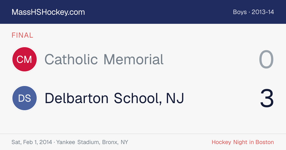 Catholic Memorial at Delbarton School, NJ score card