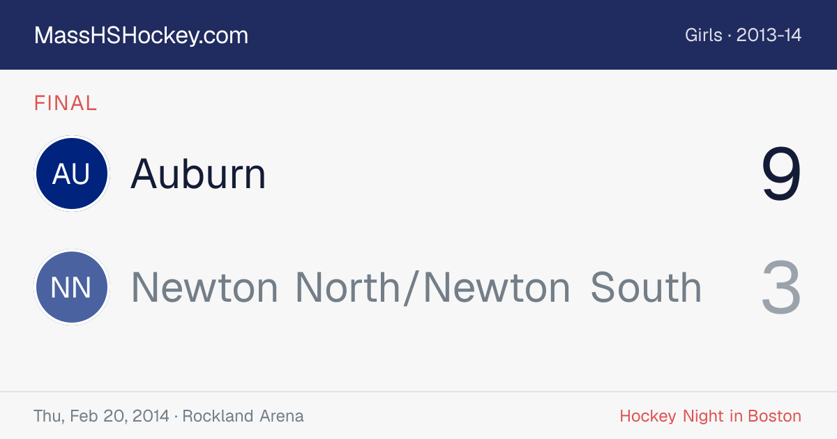 Auburn at Newton North/Newton South score card