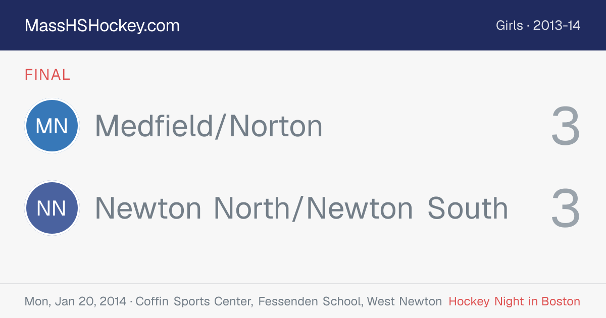 Medfield/Norton at Newton North/Newton South score card