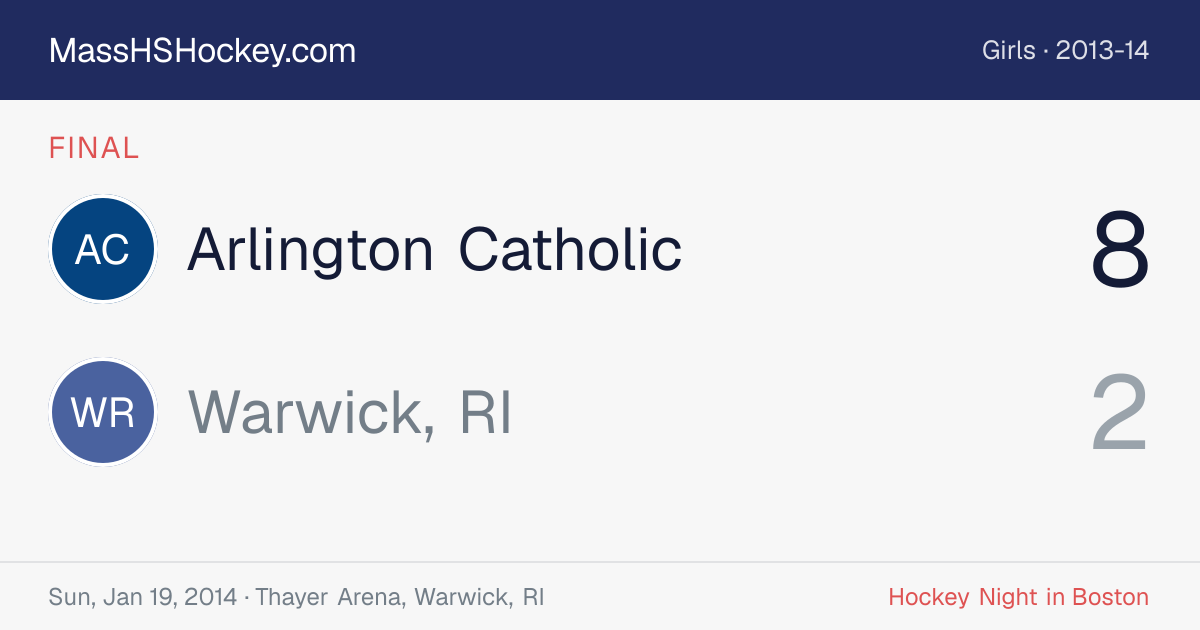 Arlington Catholic at Warwick, RI score card