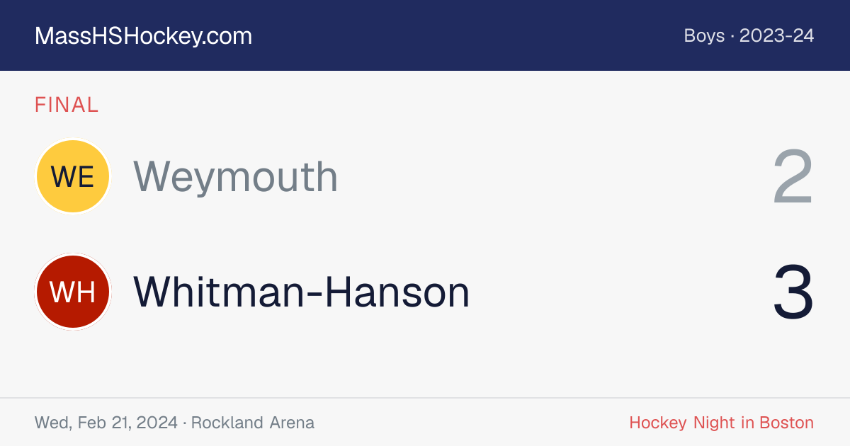 Weymouth at Whitman-Hanson score card