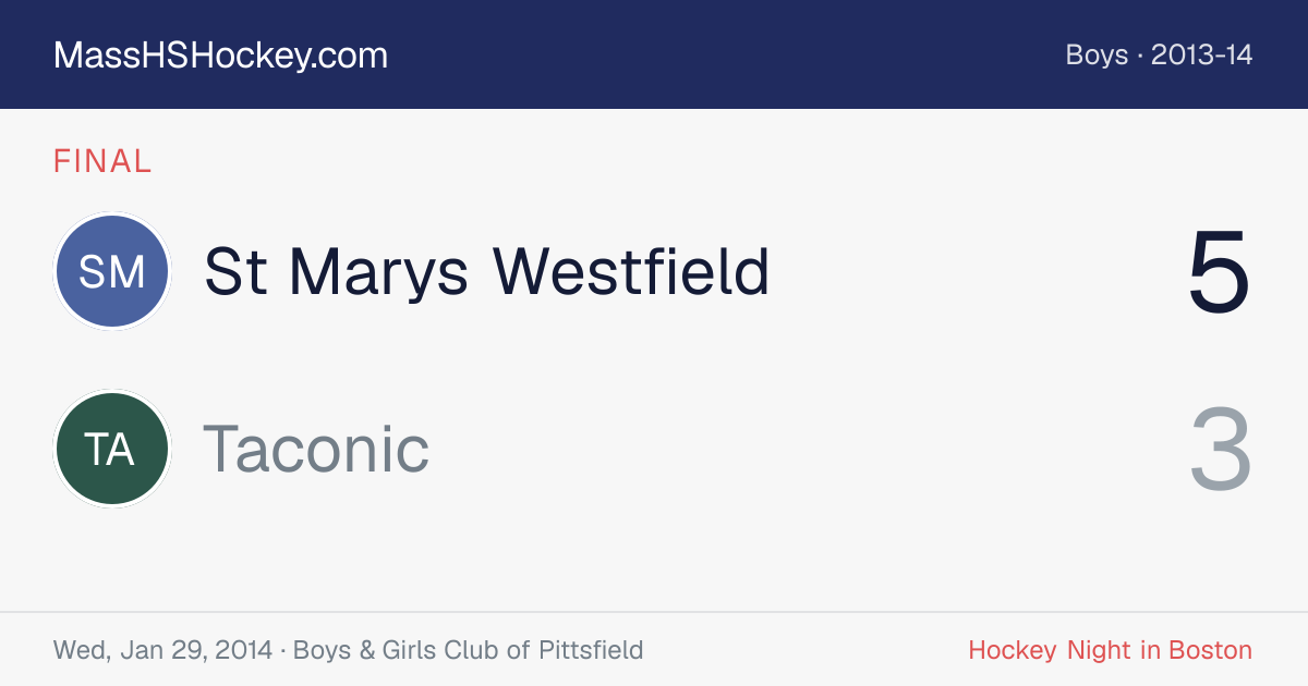 St Marys Westfield at Taconic score card
