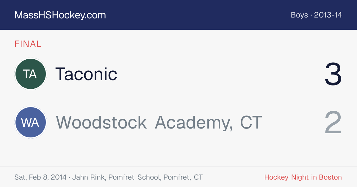 Taconic at Woodstock Academy, CT score card