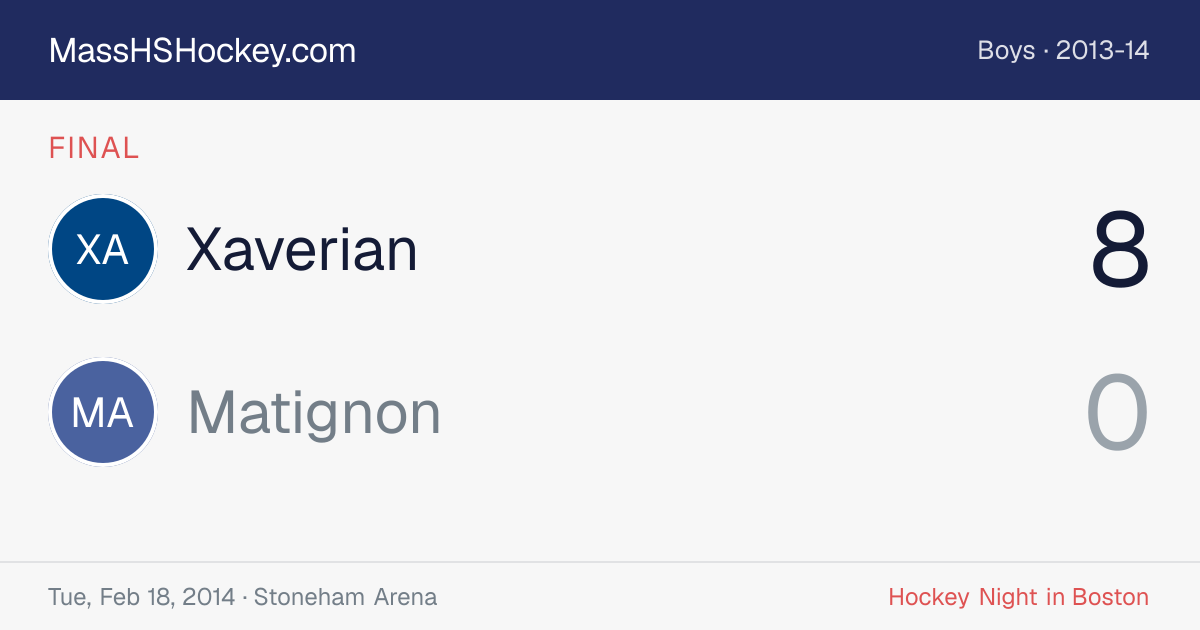 Xaverian at Matignon score card