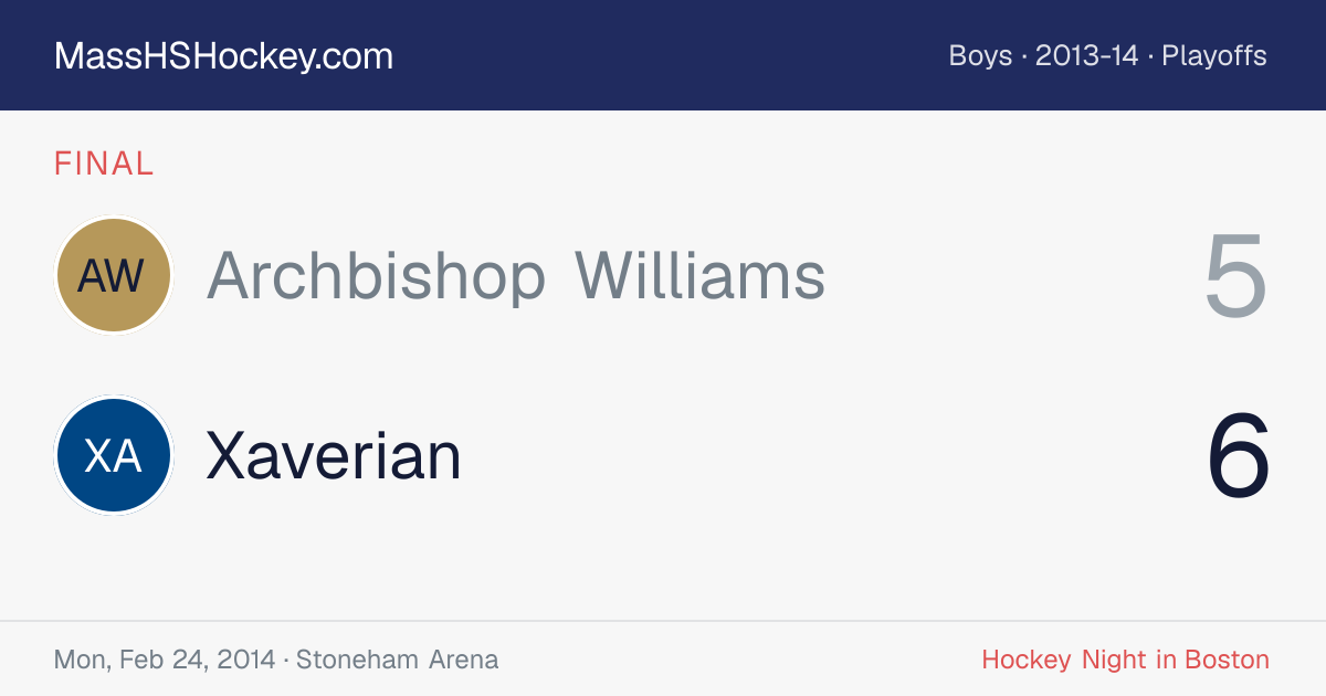 Archbishop Williams at Xaverian score card