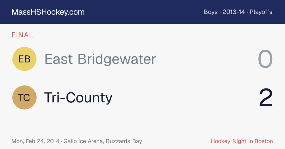 East Bridgewater at Tri-County score card