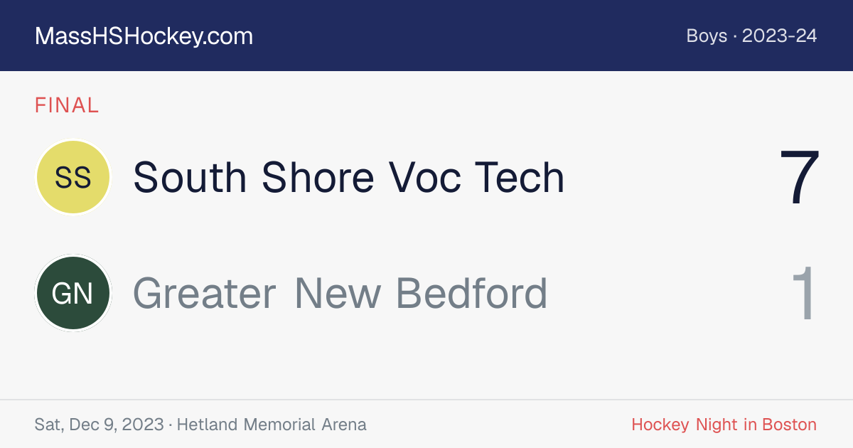 South Shore Voc Tech at Greater New Bedford score card