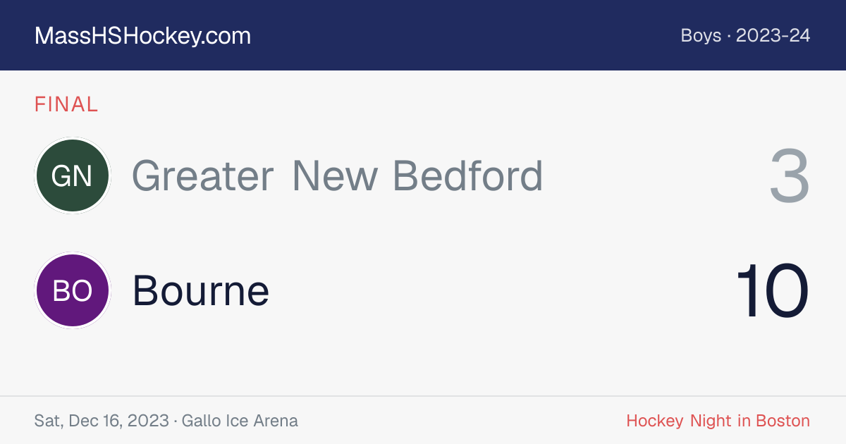 Greater New Bedford at Bourne score card