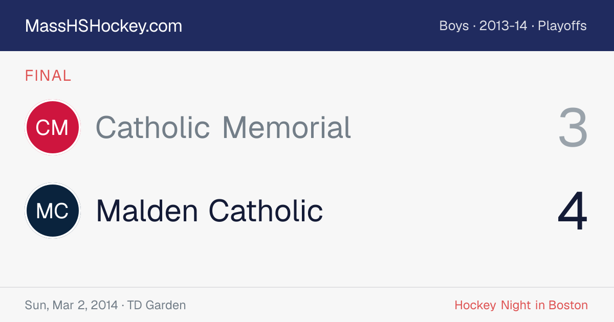 Catholic Memorial at Malden Catholic score card