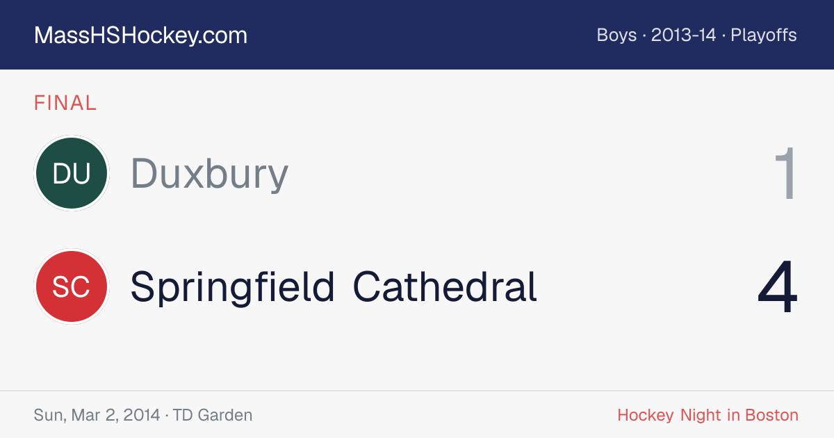 Duxbury at Springfield Cathedral score card