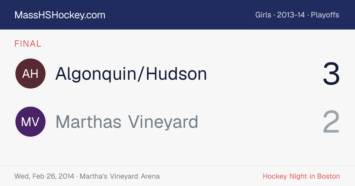 Algonquin/Hudson at Marthas Vineyard score card