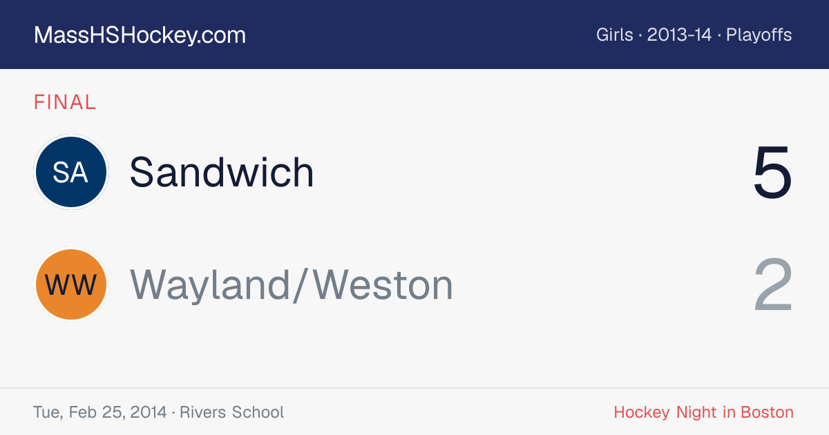 Sandwich at Wayland/Weston score card