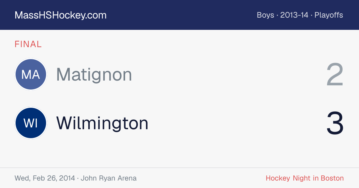 Matignon at Wilmington score card