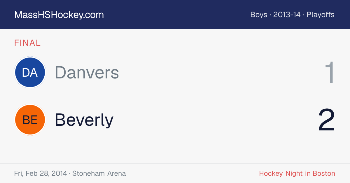 Danvers at Beverly score card