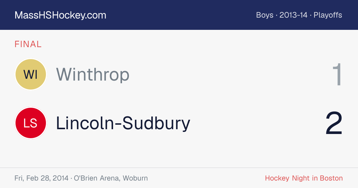 Winthrop at Lincoln-Sudbury score card