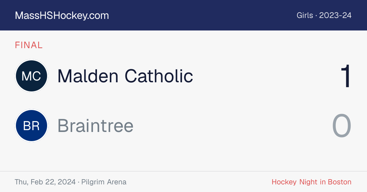Malden Catholic at Braintree score card