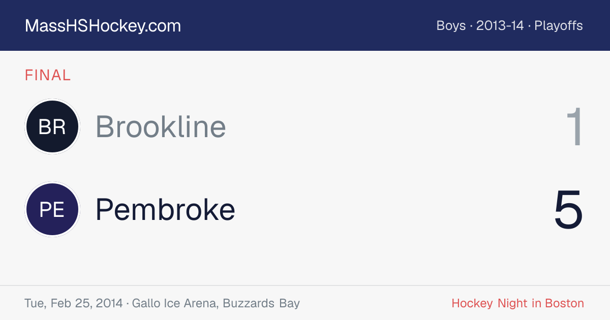 Brookline at Pembroke score card