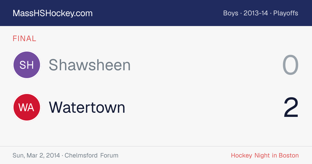 Shawsheen at Watertown score card