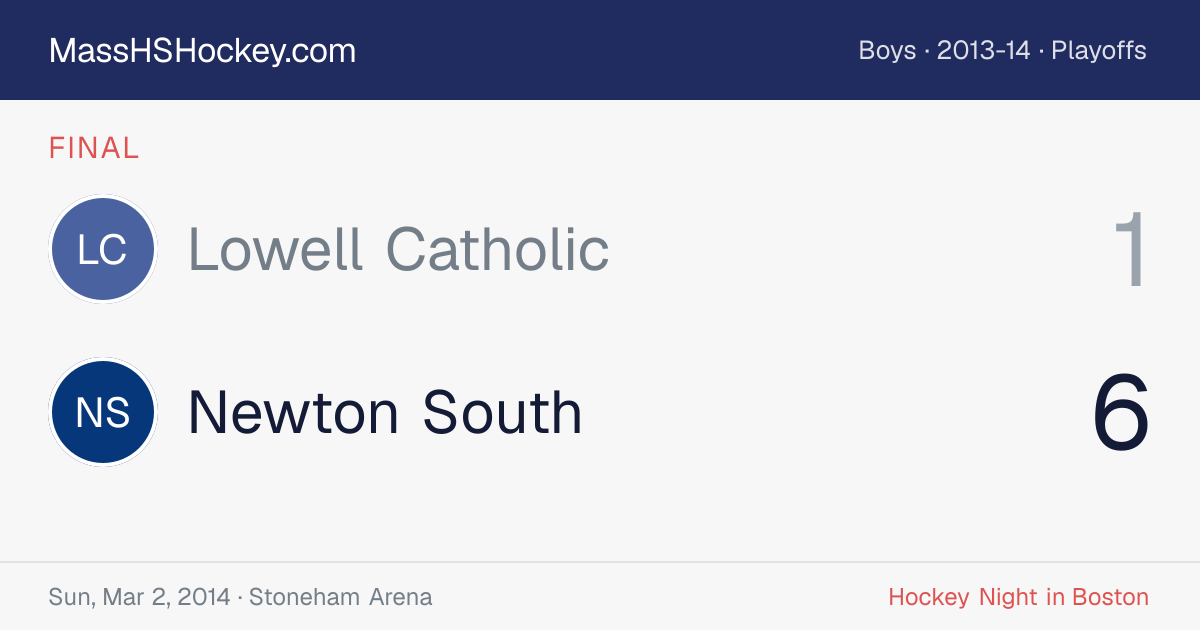 Lowell Catholic at Newton South score card