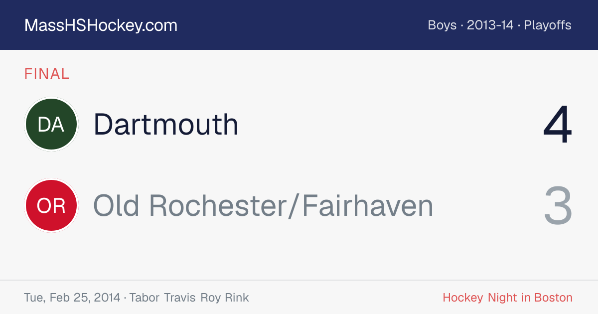 Dartmouth at Old Rochester/Fairhaven score card