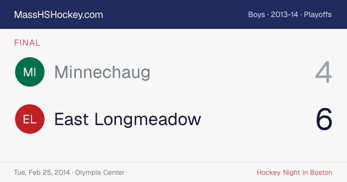 Minnechaug at East Longmeadow score card