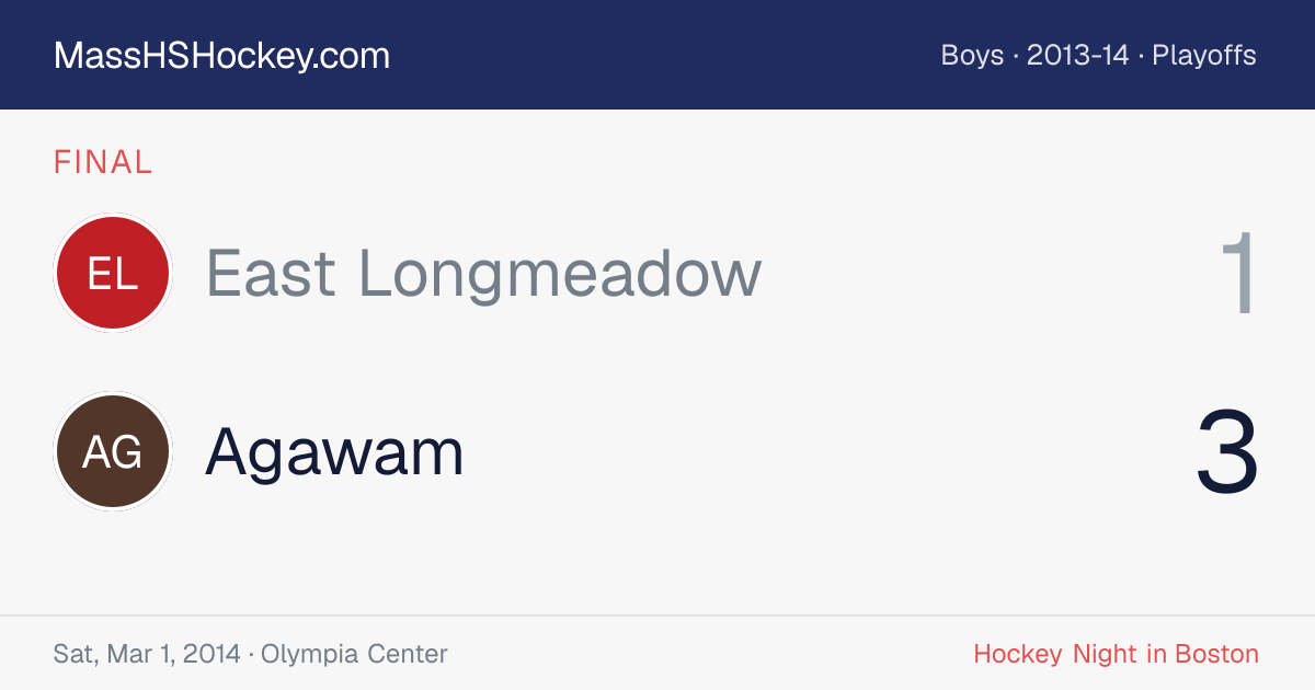 East Longmeadow at Agawam score card