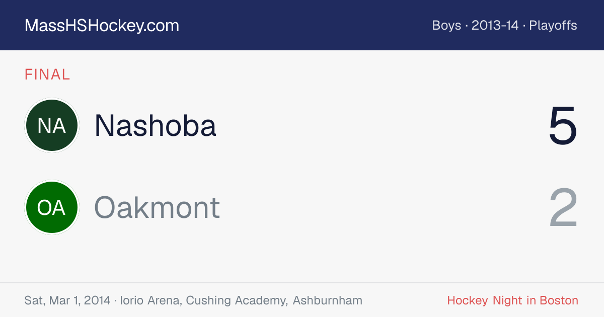 Nashoba at Oakmont score card