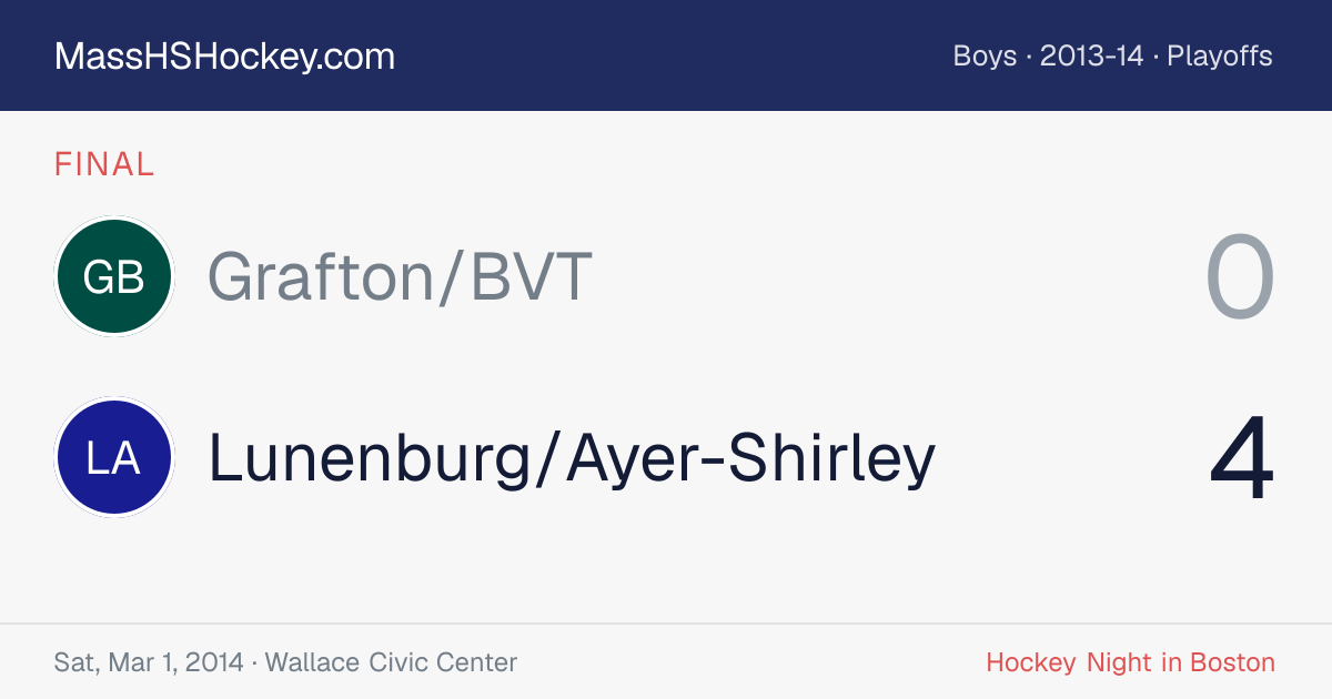 Grafton/BVT at Lunenburg/Ayer-Shirley score card