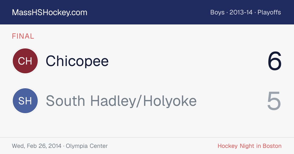 Chicopee at South Hadley/Holyoke score card
