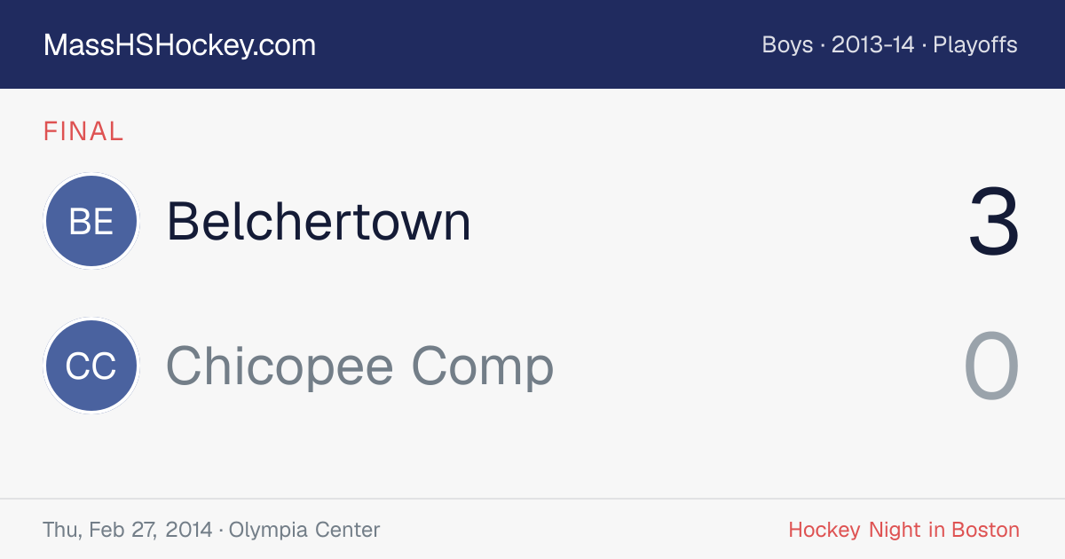 Belchertown at Chicopee Comp score card