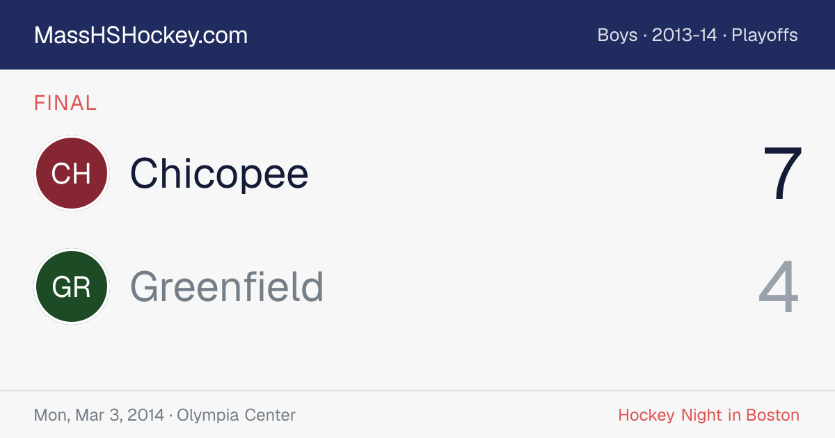 Chicopee at Greenfield score card