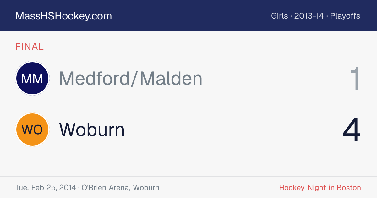 Medford/Malden at Woburn score card