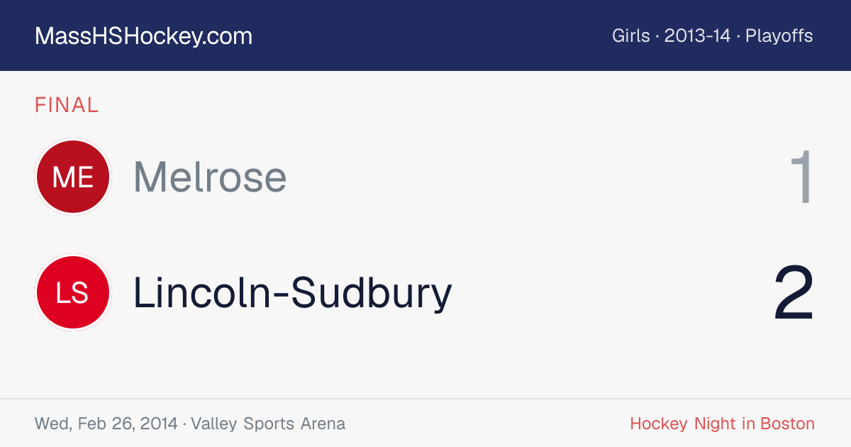 Melrose at Lincoln-Sudbury score card