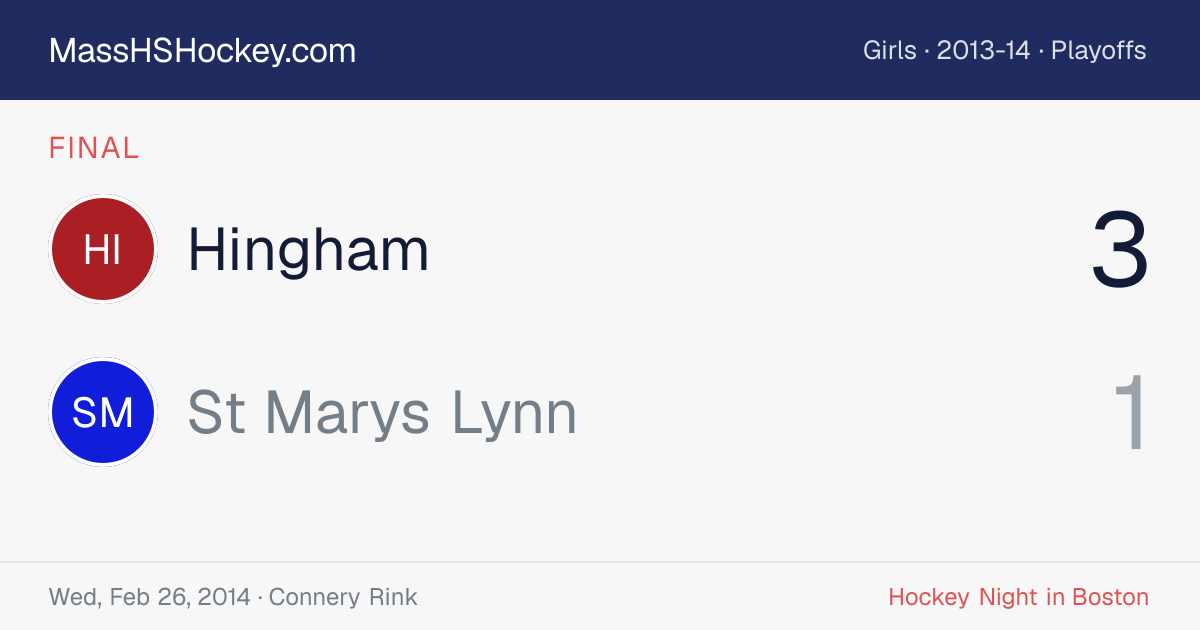 Hingham at St Marys Lynn score card