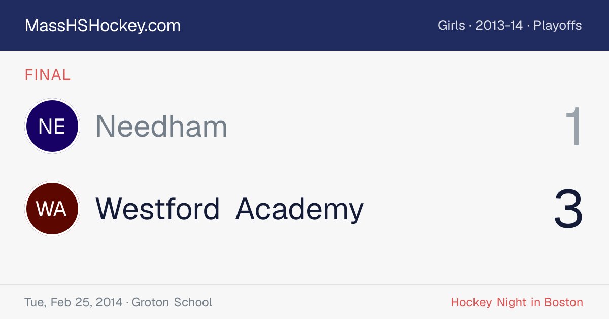 Needham at Westford Academy score card