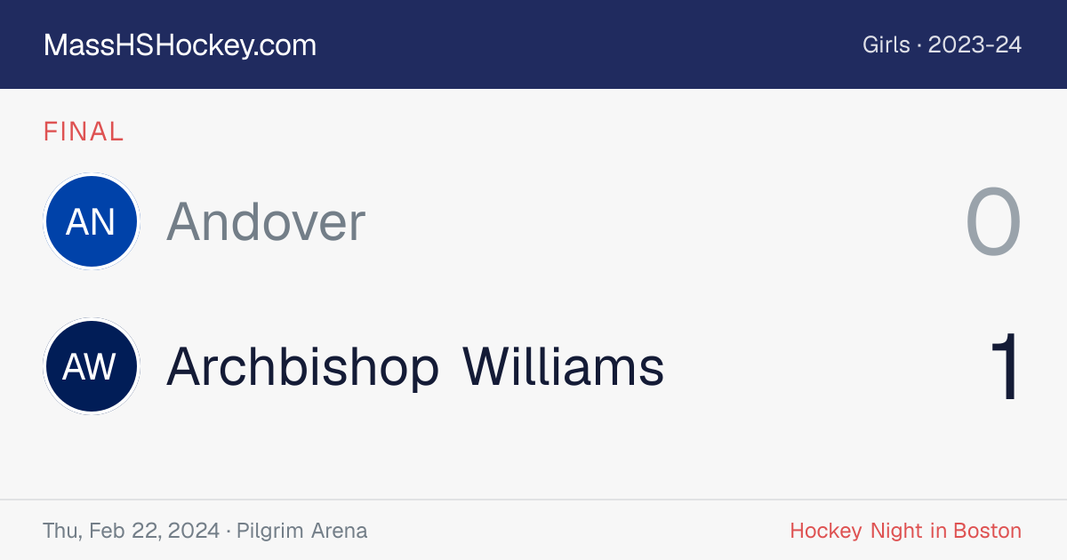 Andover at Archbishop Williams score card