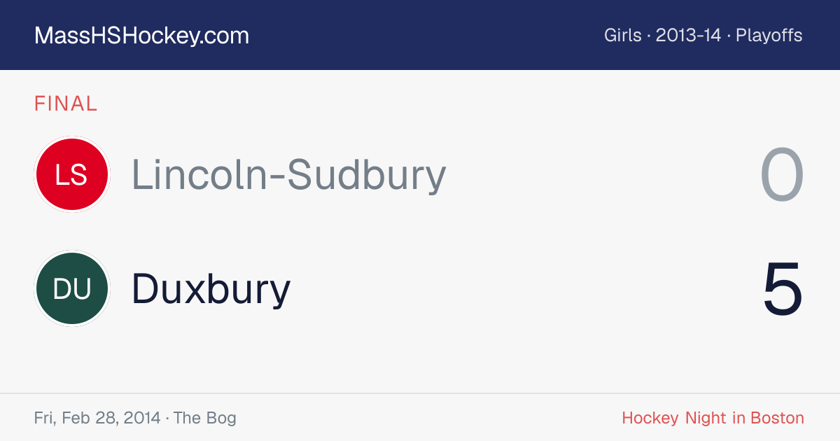 Lincoln-Sudbury at Duxbury score card