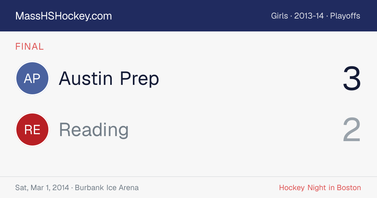 Austin Prep at Reading score card