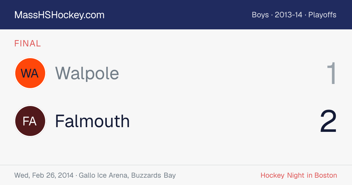 Walpole at Falmouth score card